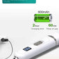 Rechargeable Electric Pet Hair Clipper