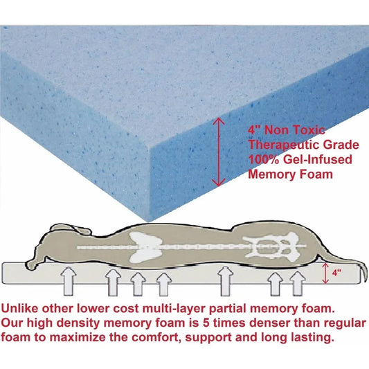 Gel Memory Foam Orthopedic Dog Bed