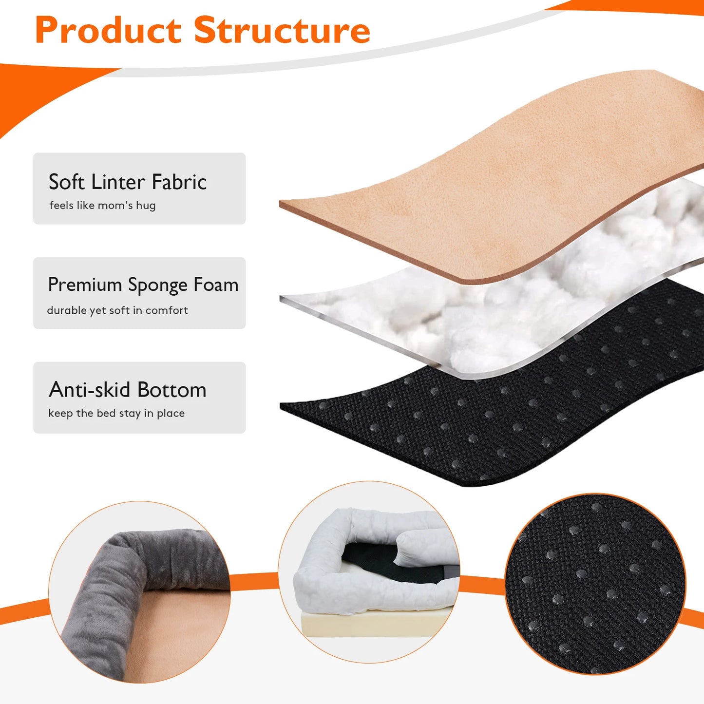 Orthopedic Dog Bed with Bolster